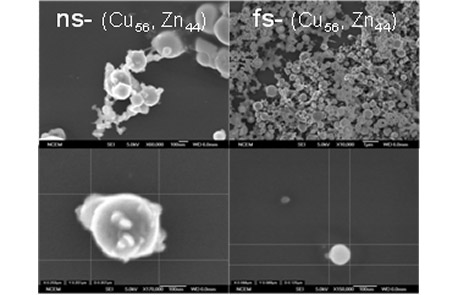 Comparison of the ablated particle size using nanosecond laser pulse