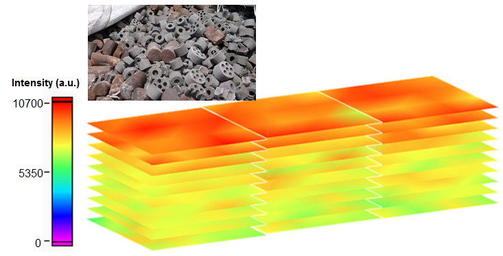 3D Ni imaging in spent catalyst using LIBS